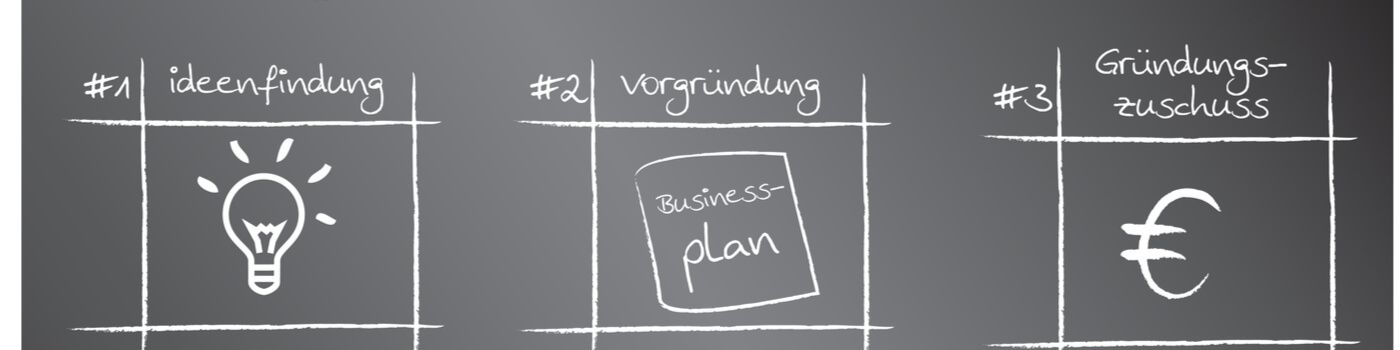 Gründungsberatung Businessplan